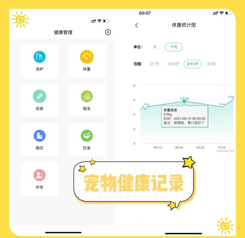 宠物健康监测：让爱宠拥有更加贴心的生活保障