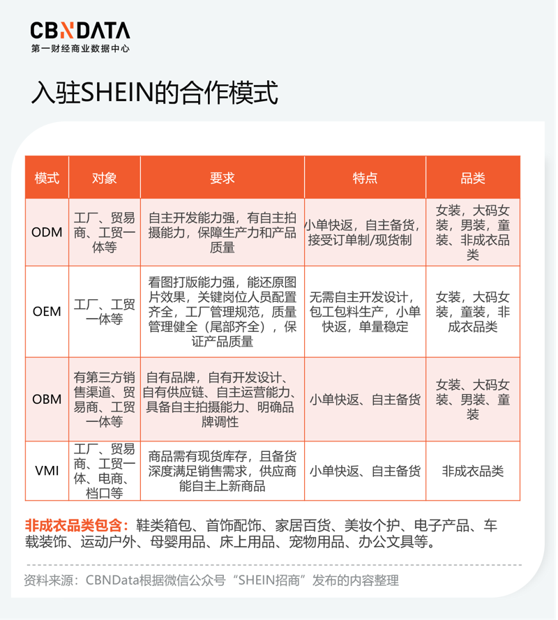 宠物健康监测：让爱无隐患
